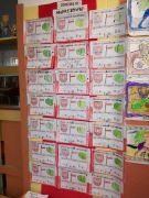 ilustracja do wpisu 
MĄDRE SÓWKI- jesienne prace plastyczne