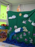 Scenografia do przedstawienia. 